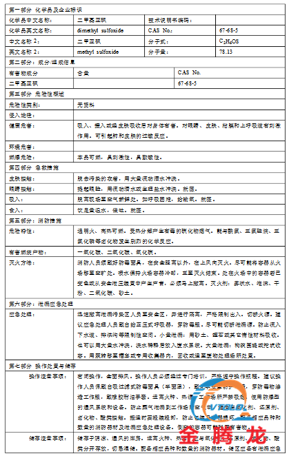 二甲基亞砜（DMSO）msds